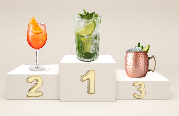Les 15 cocktails préférés des Français en 2023